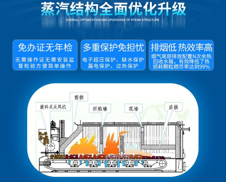 100公斤生物质蒸发器详情4_09