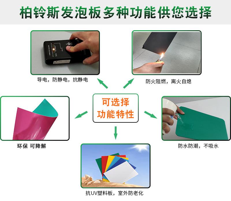 详情页1-产品特性