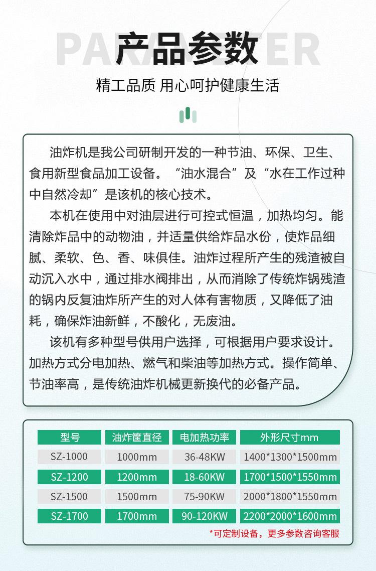 顺泽-油炸机_03.jpg