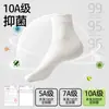 Meias de Primavera e Verão para Mulheres, Meias 100% Algodão de Cano Médio, Meias Finas de Cor Sólida para Maternidade, Estilo Japonês Simples, Punho Largo Macio, Meias Sem Costura Atacado