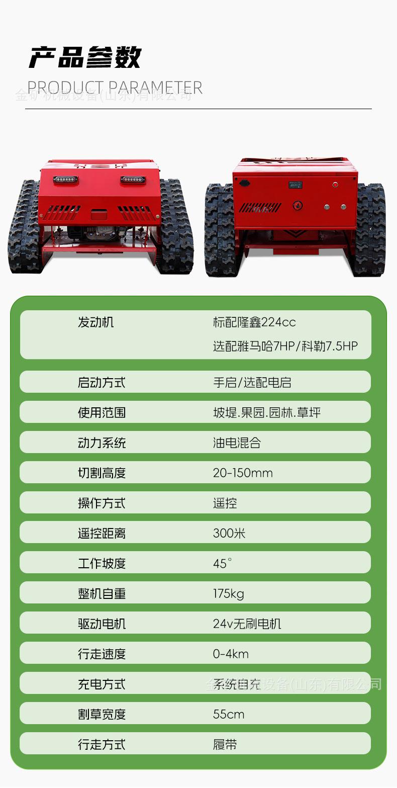 HTM750中文详情_03