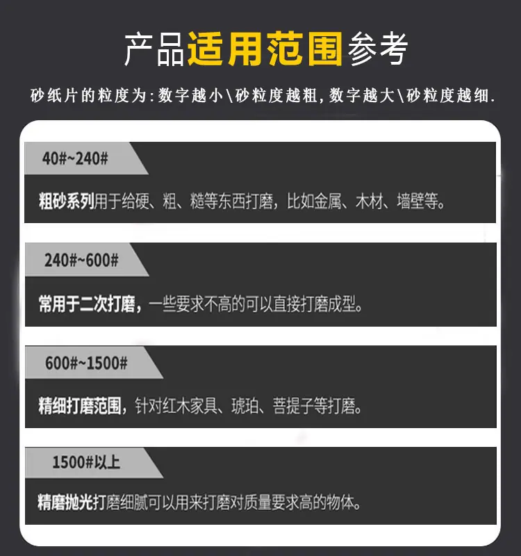 砂纸片细节6