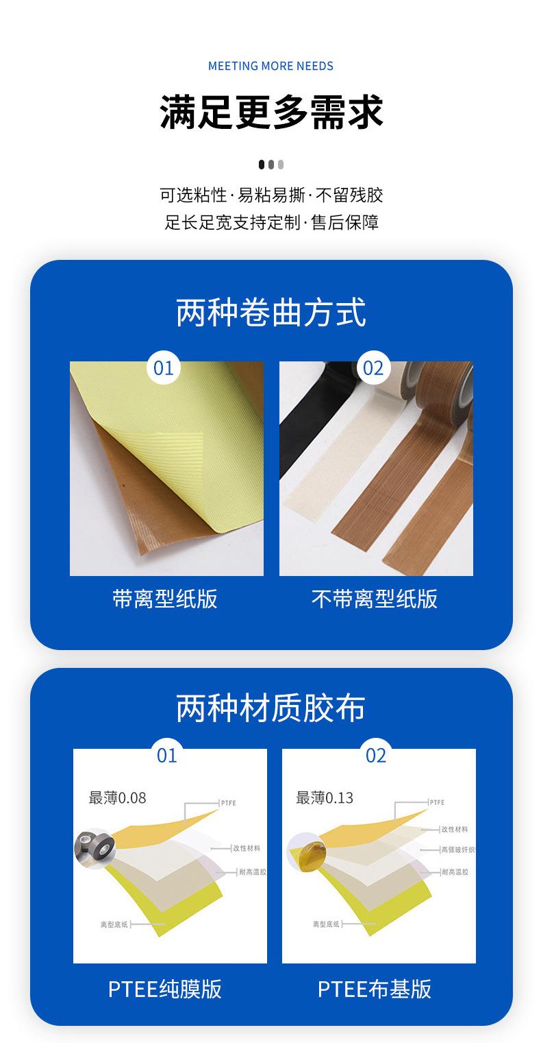 高温胶带 (4).jpg