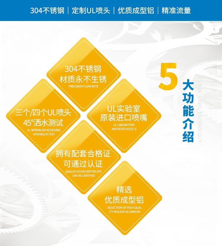UL美标详情页_03.jpg