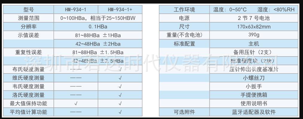 QQ截图20200415085030