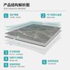 Meiji Classic Pegatinas de Pared para Azulejos con Patrón de Mármol Imitación Autoadhesivas Papel Tapiz Impermeable Estilo Europeo Pegatinas a Prueba de Aceite y Resistentes a Altas Temperaturas para Cocina