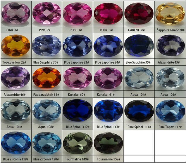 Corundum