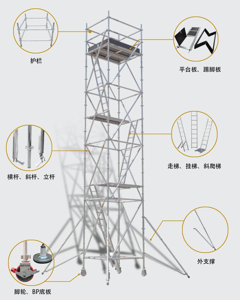 组成部件.jpg
