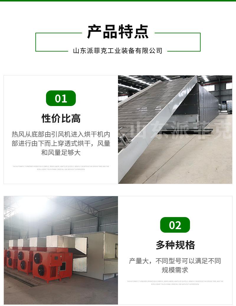 派菲克详情2——网带式烘干机_03.