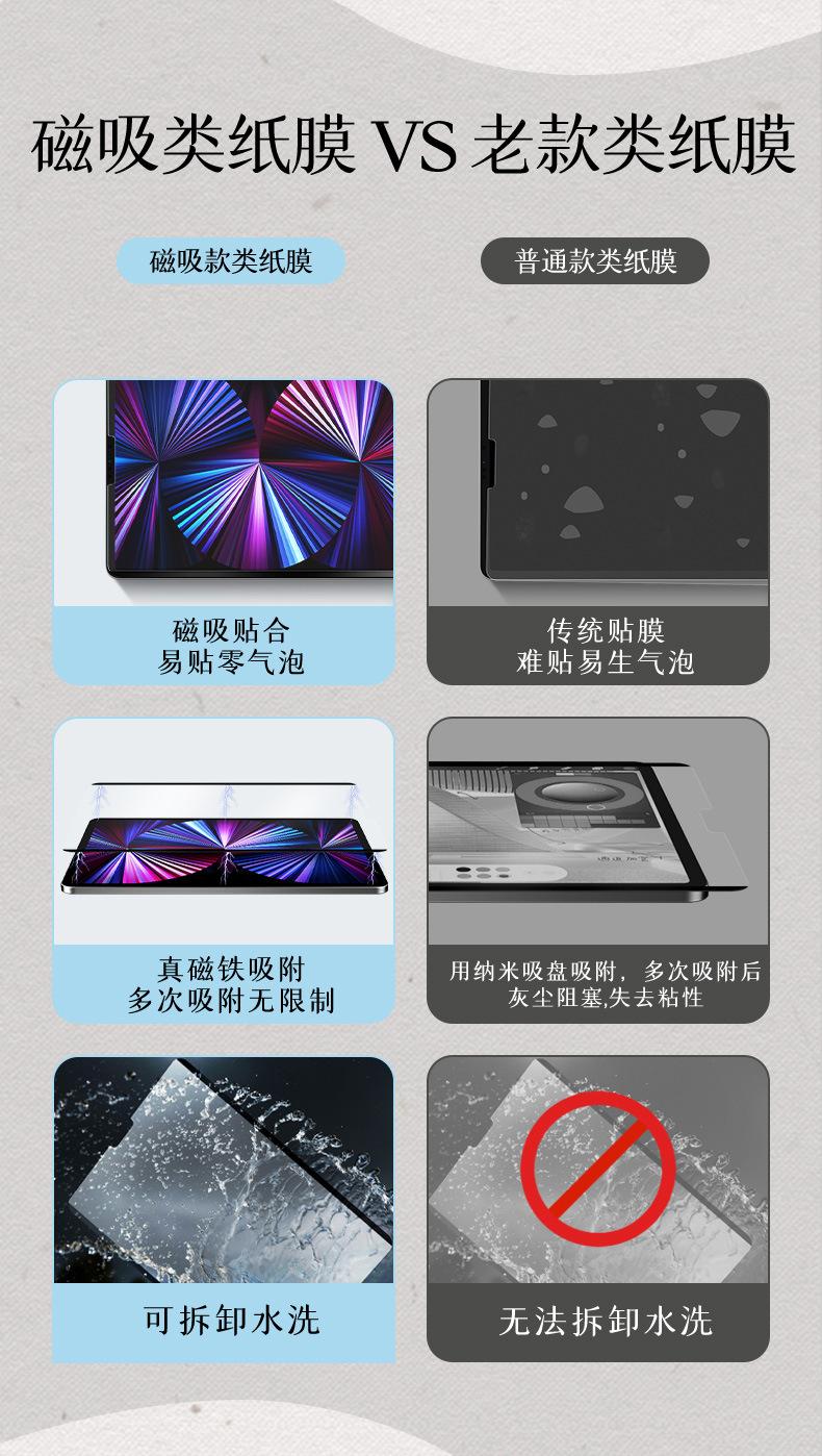描述图5.jpg