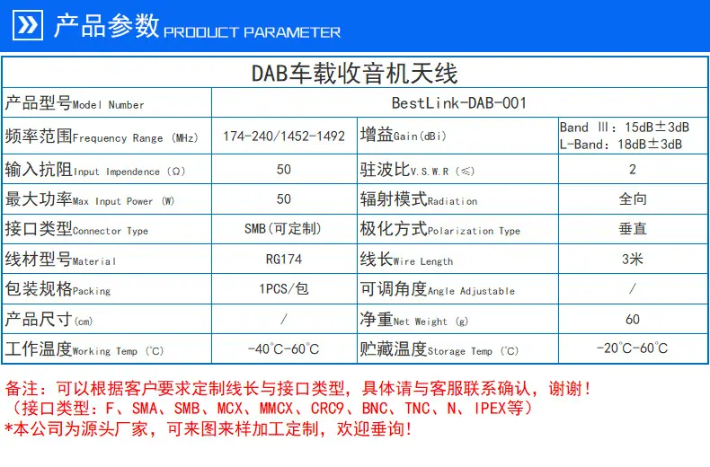 产品参数