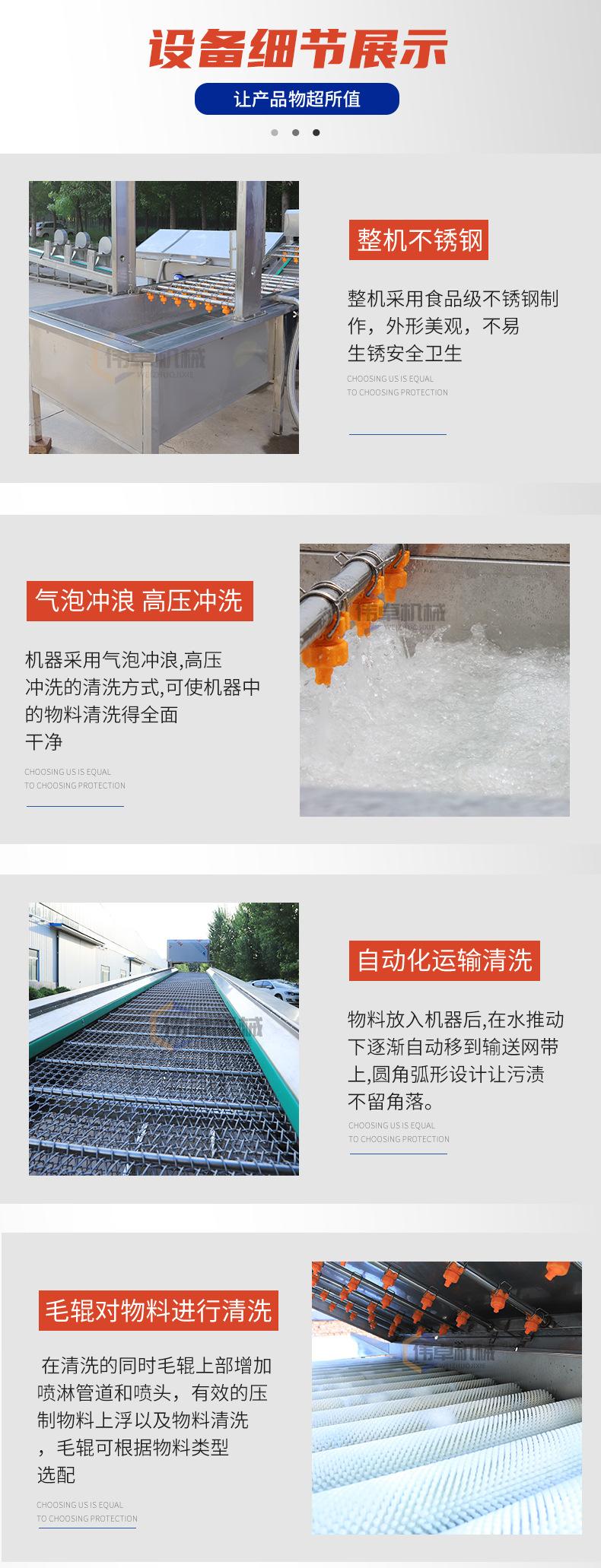 果蔬气泡清洗机_04.jpg