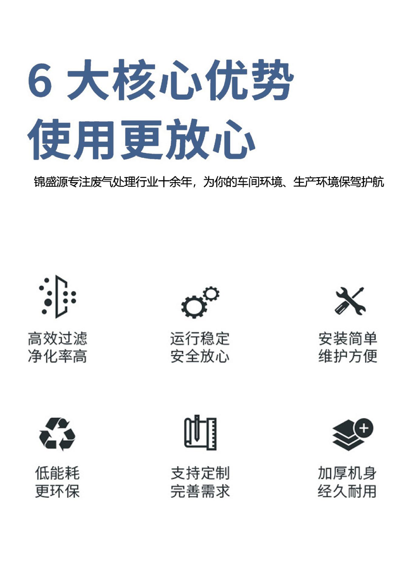气旋喷淋塔详情2.jpg