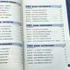 Monetização de Aplicação de Robô de IA Robô de Serviço de Inteligência Artificial Manual do Usuário