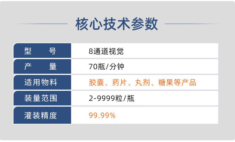 药品自动视觉数粒机