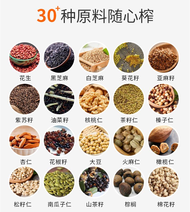 原料