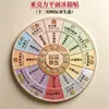 Ímã de Geladeira Placa de Cuidados de Saúde Acrílica 12 Horas, Meridiano de Acupuntura da Medicina Tradicional Chinesa Magnético Decorativo Criativo para Casa Uso Diário Relógio de Parede