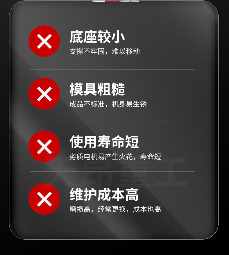 缩管机