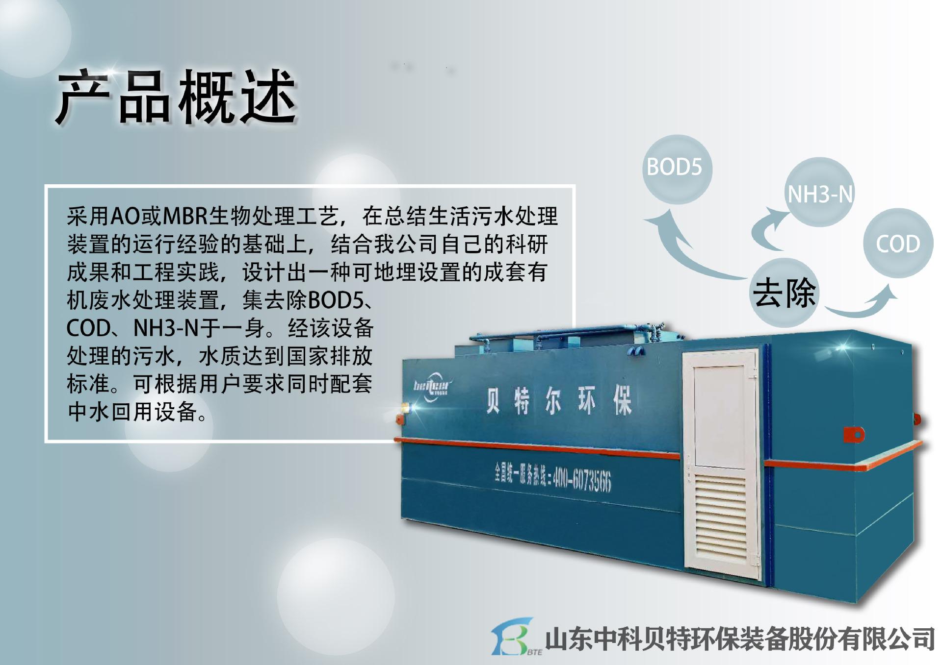 2.产品概述