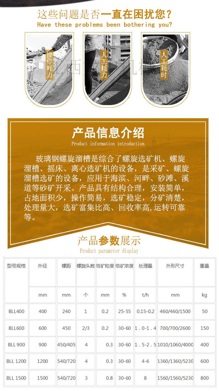 螺旋溜槽 (2).jpg