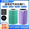 Compatible con Cartucho de Filtro para Purificador de Aire Xiaomi F1 AC-MD1-SC Eliminación de Formaldehído Antibacteriano HEPA Filtro de Carbón Activado