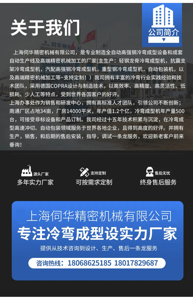 1688详情
