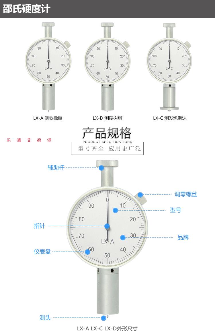 硬度计详情页_06.gif
