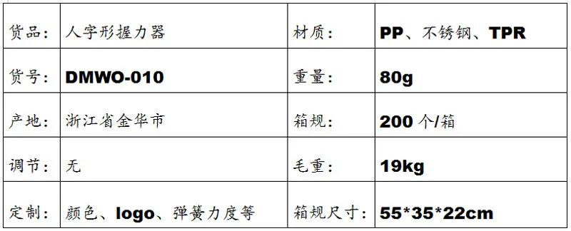 包装规格