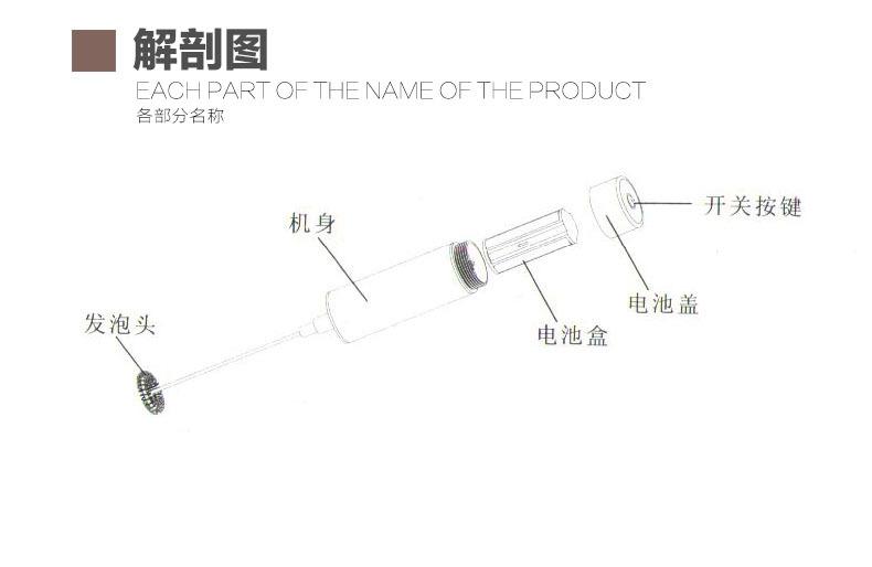 打奶器_06