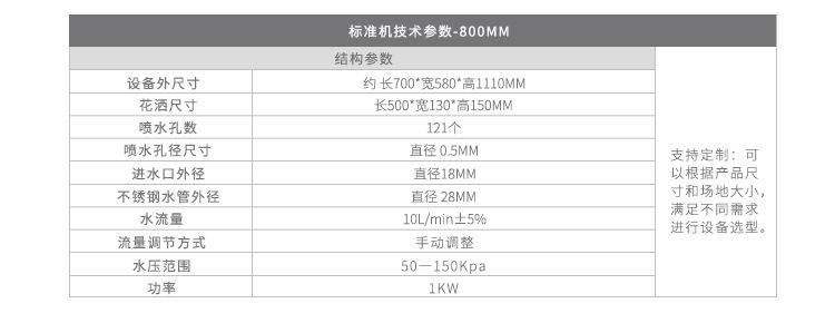 IPX34花洒带水箱详情页_28.jpg