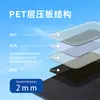 Panel Fotovoltaico Solar para Mascotas 70x80mm Policristalino Monocristalino Lámina Laminada de PET Vidrio Templado Lámina Laminada