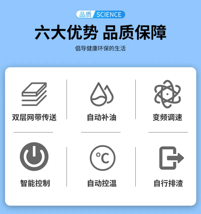 抖音利杰油炸线详情页_02.jpg