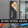 Placa de porta de acrílico, escritório, empresa comercial, hotel, banheiro, proibido fumar, placa criativa não perfurada