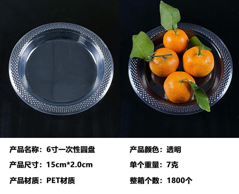 详情页