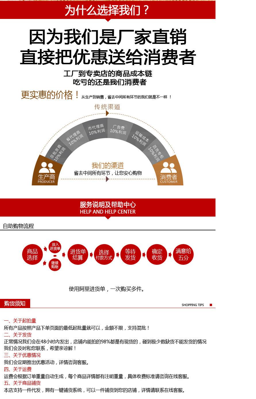 结尾语