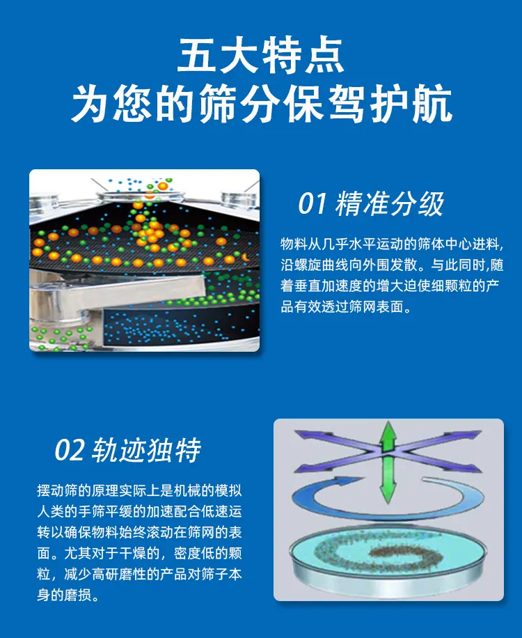 摇摆筛详情_07
