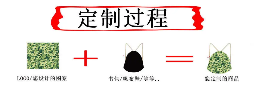 定制过程.jpg