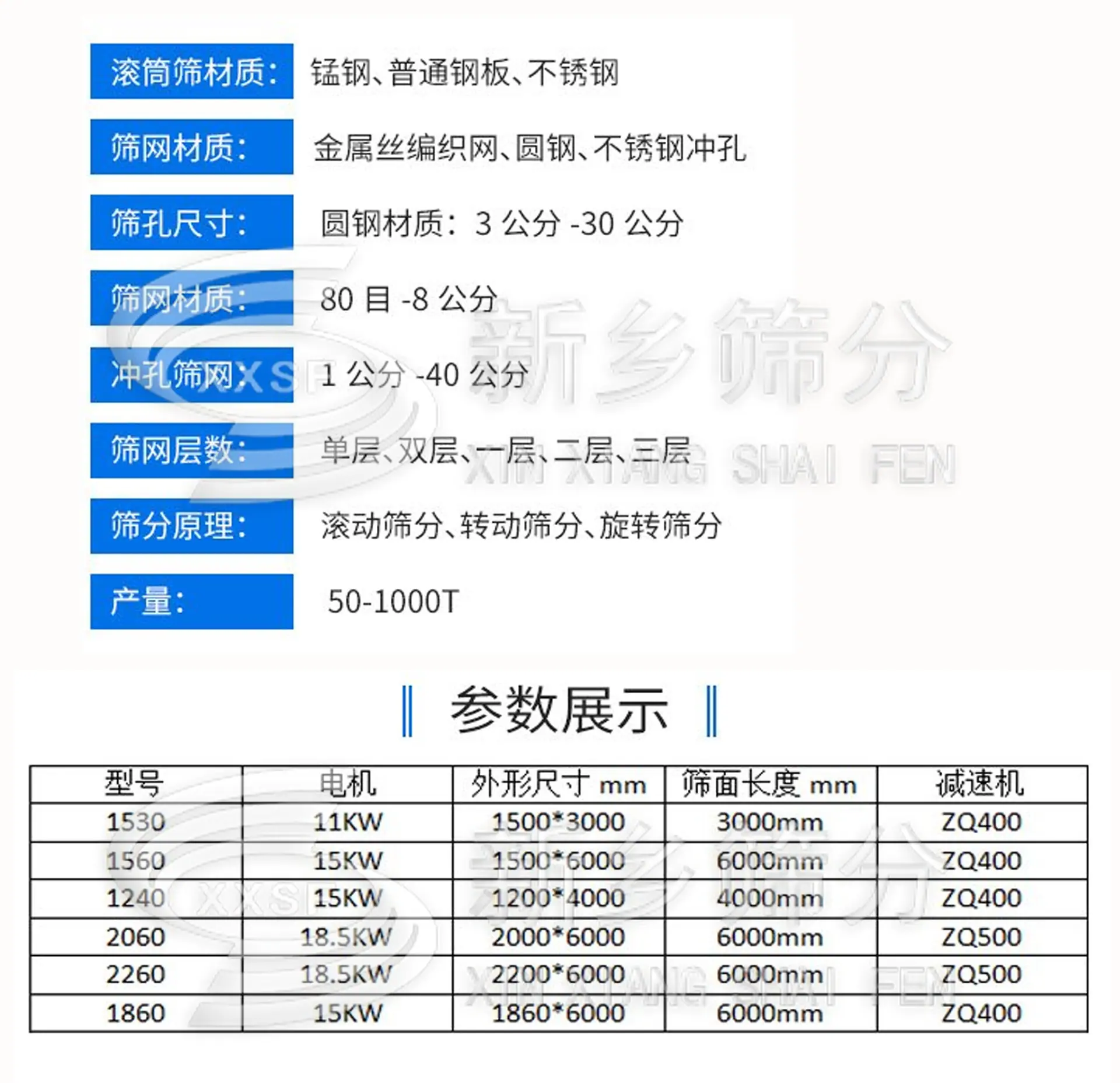 滚筒筛_03.jpg