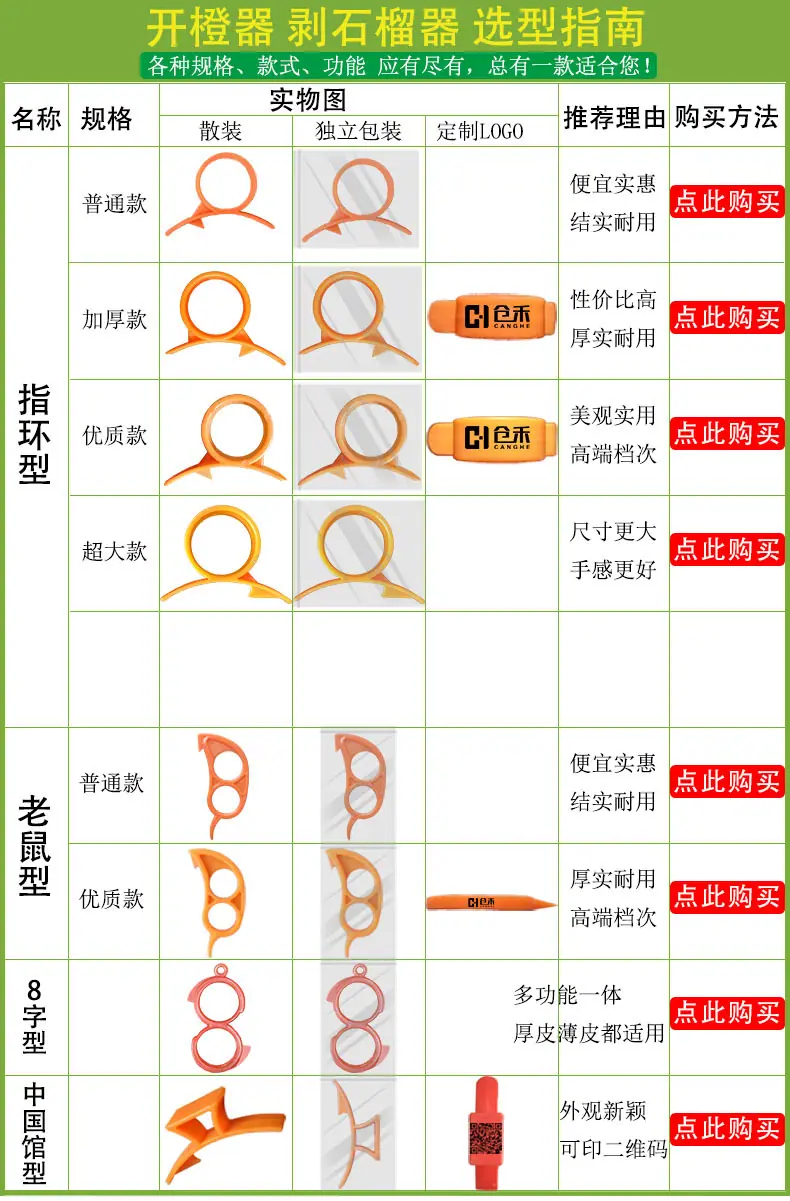 选型指南.jpg