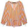 Moda europea y americana transfronteriza AliExpress artículo de venta caliente camisa a rayas de moda con cinturón de empalme