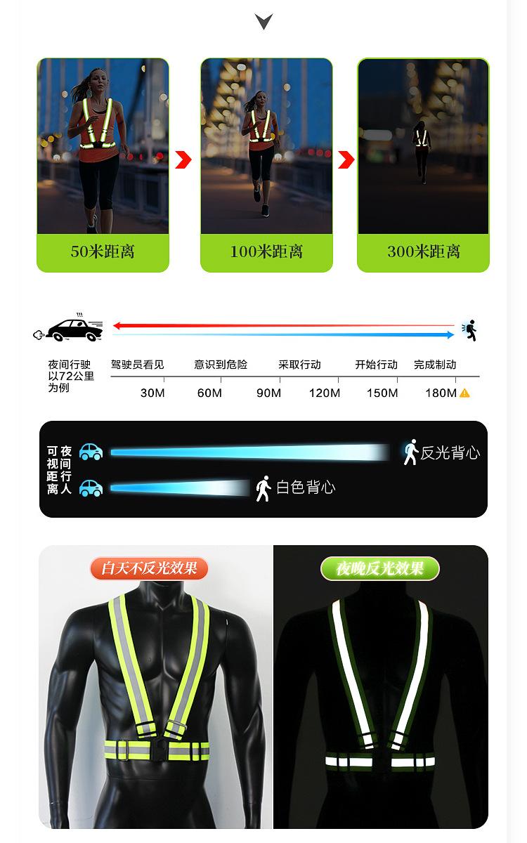 弹力背带详情页_05.jpg