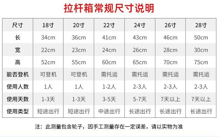 拉杆箱常规尺寸