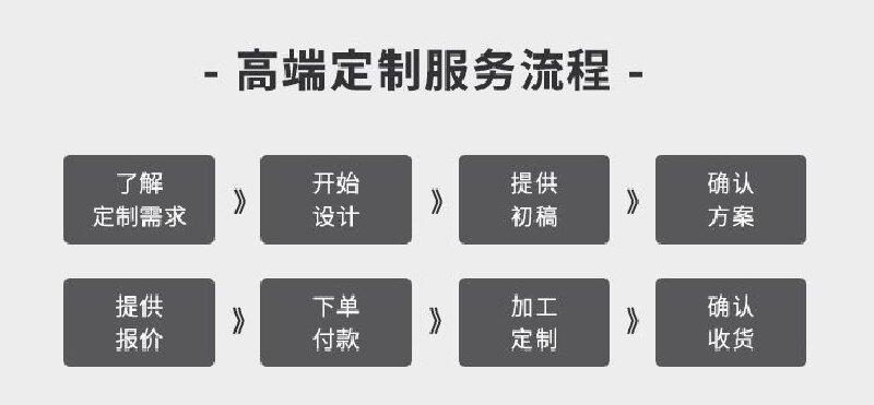 定制要求.jpg