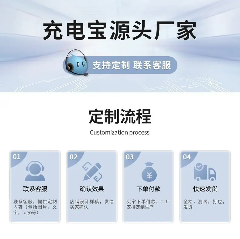 详情4