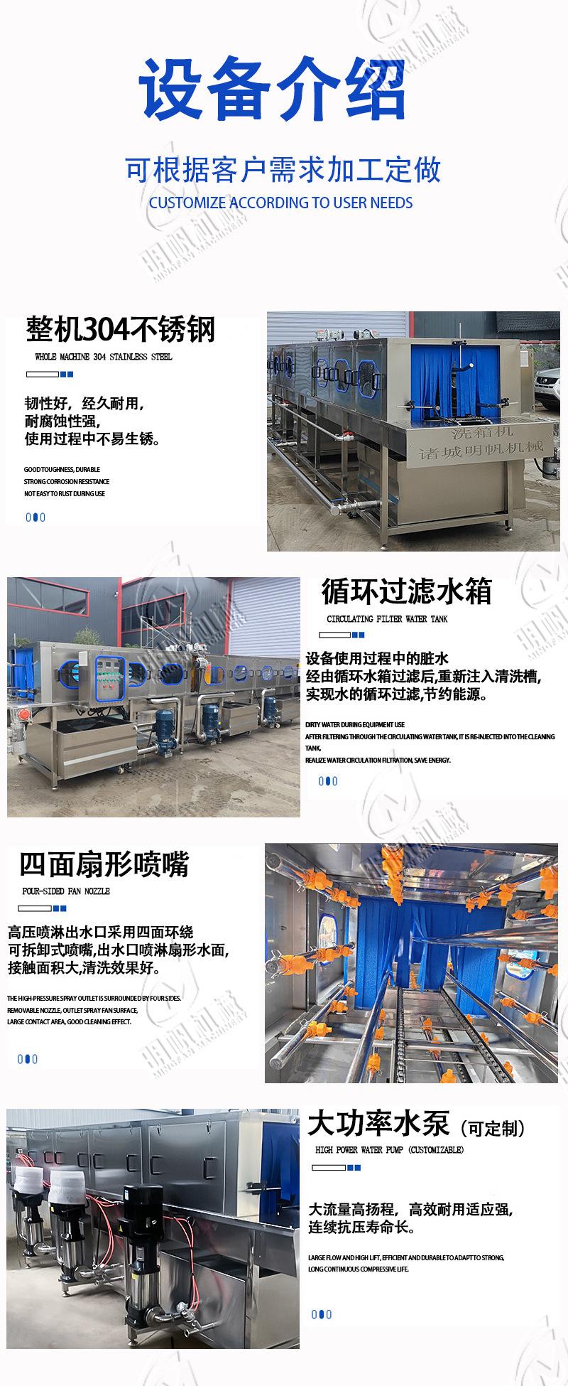 29洗筐机详情_04.jpg