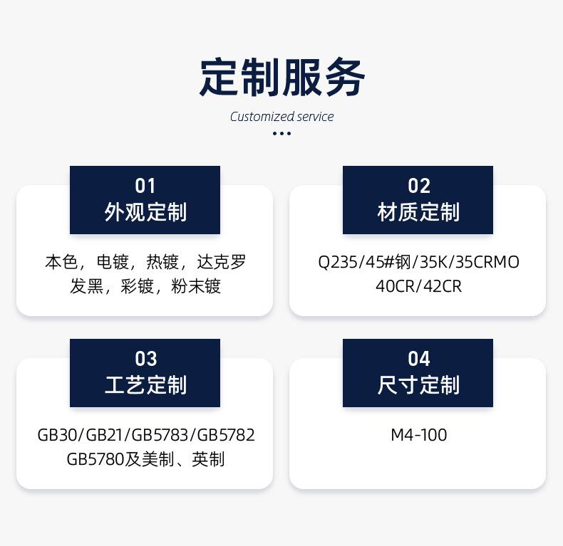 产品1-邯郸市晨畅紧固件制造有限公司_09.jpg