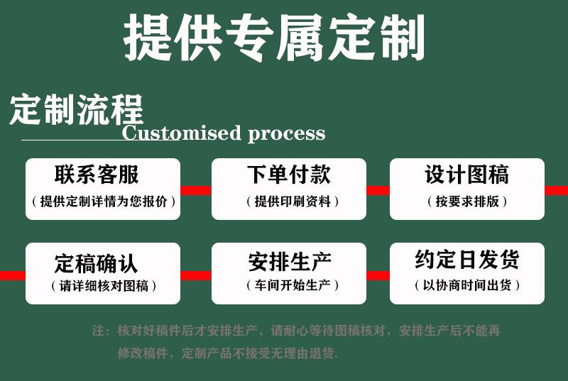 定1-1