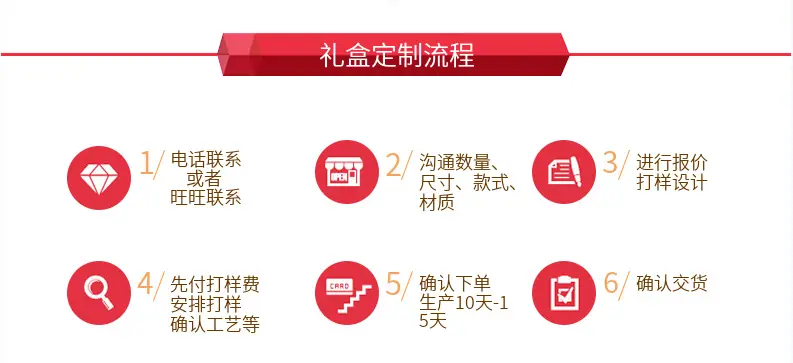 、1