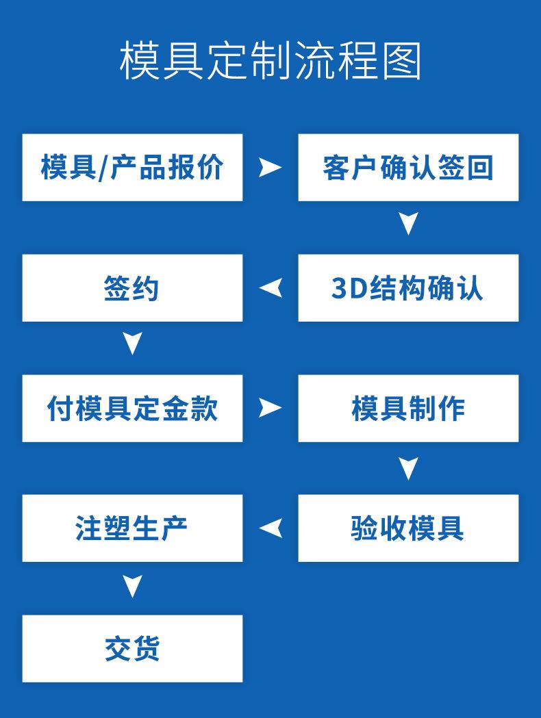 详情_05