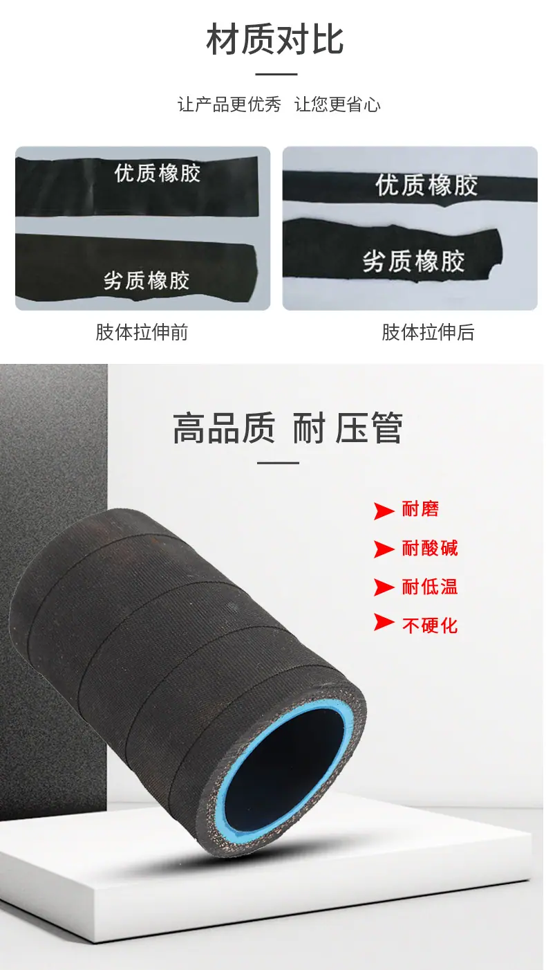 低压胶管详情_04.jpg